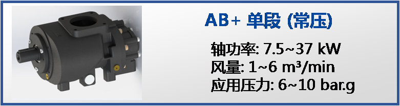 AB+danduanchangya1