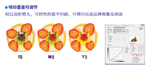 必赢亚洲彩色UV数码印刷系统无需造版