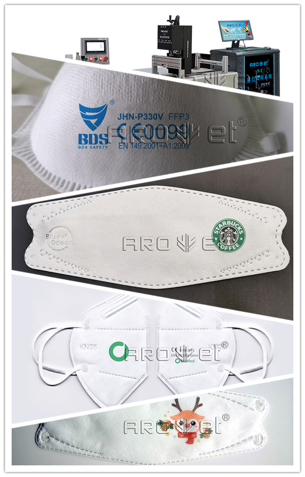必赢亚洲口罩个性化定造规划