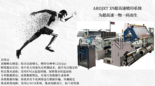 必赢亚洲喷码自动化解决规划 必赢亚洲喷码自动化解决规划